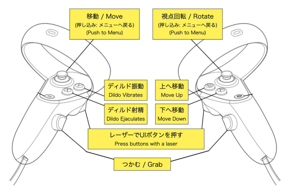 game controls